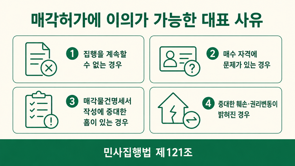 민사집행법 제121조 매각허가 이의 대표 사유